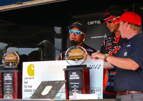 <p>
	Blake Flurry tells Hank Weldon of B.A.S.S. about the team's experience on the water.</p>
