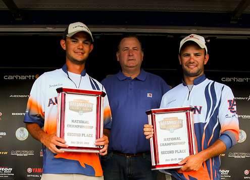 <p>
	The Auburn team with Tim Humes of Carhartt.</p>
